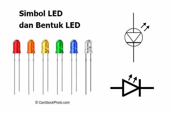 Pengertian Lampu Led dan Tipe-tipenya Secara Umum 2 simbol led dan bentuk led
