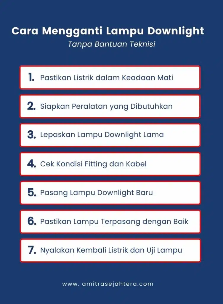 Cara Mengganti Lampu Downlight Sendiri Tanpa Bantuan Teknisi 2 Cara ganti lampu downlight