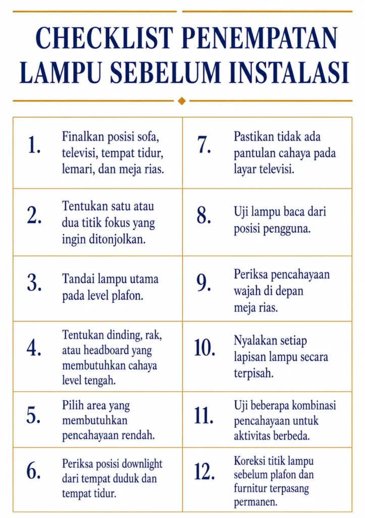 Cara Menata Lampu Ruang Tamu dan Kamar Tidur agar Ruangan Terlihat Lebih Hidup 5 Checklist penempatan lampu